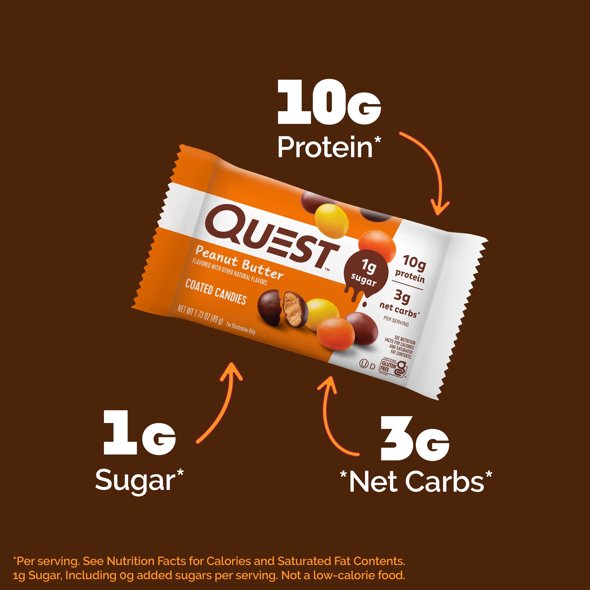 peanut-butter-coated-candies-g1 14974_QN_USA_eComm_PBCoatedCandies_Macros.jpg