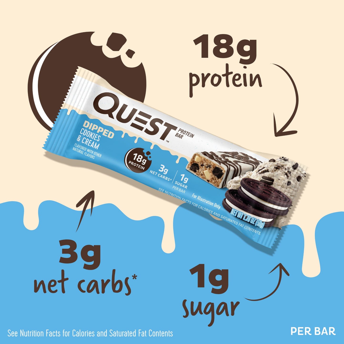 dipped-cookies-and-cream-protein-bars-k0 15807_QN_USA_ProteinBar_CAC_InterimAssetUpdate_Digital-Dipped-ProductCarouselSet_Macros.jpg