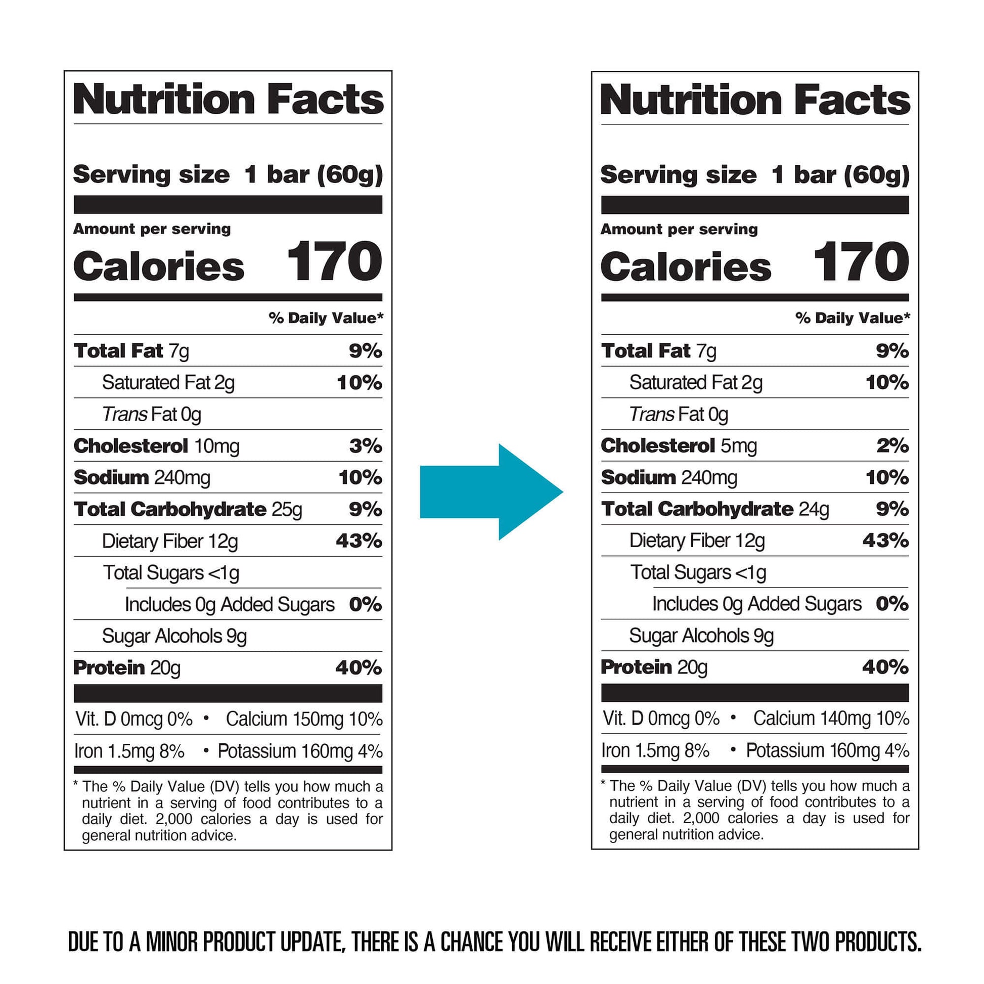 double-chocolate-chunk-protein-bars-t5 qst-000241-double-chocolate-chunk-protein-bars11.jpg