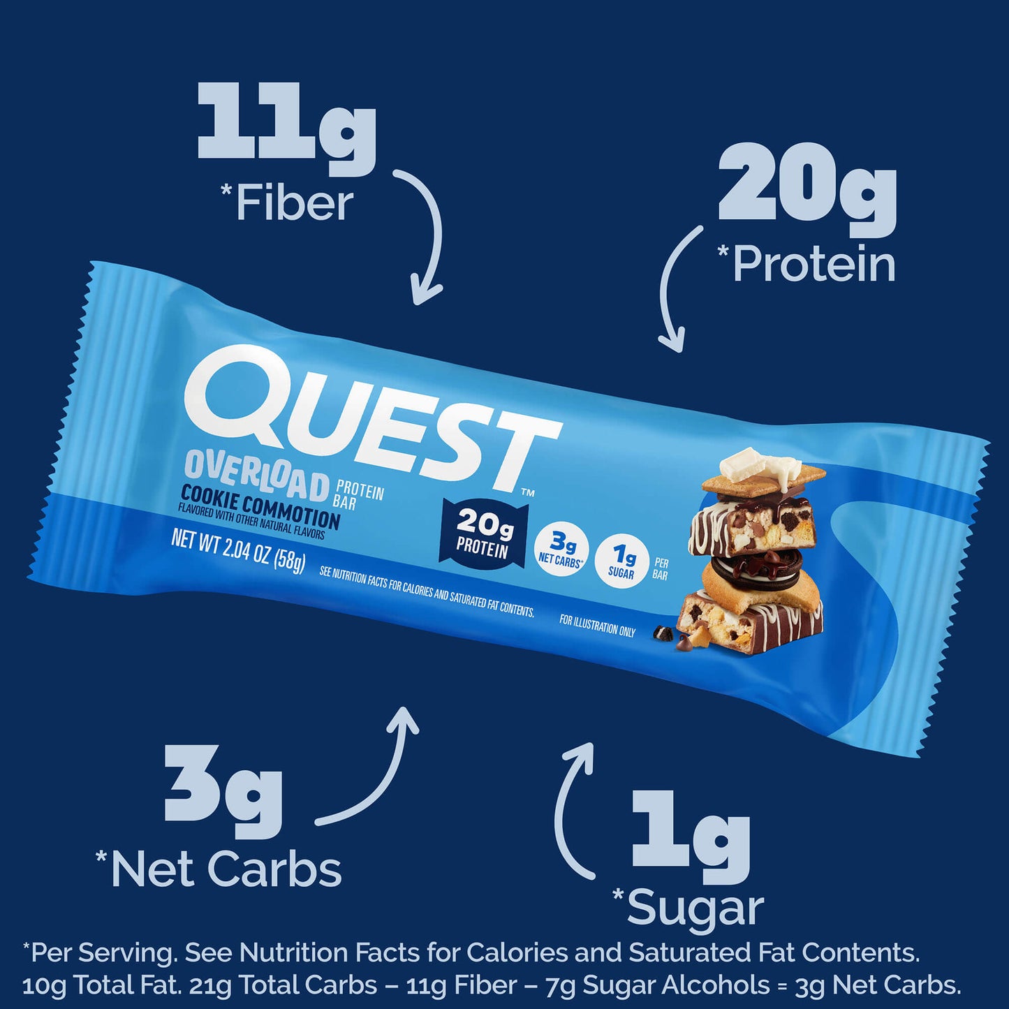cookie-commotion-overload-bar-s4 qst-015856-cookie-commotion-overload-bar_2.jpg