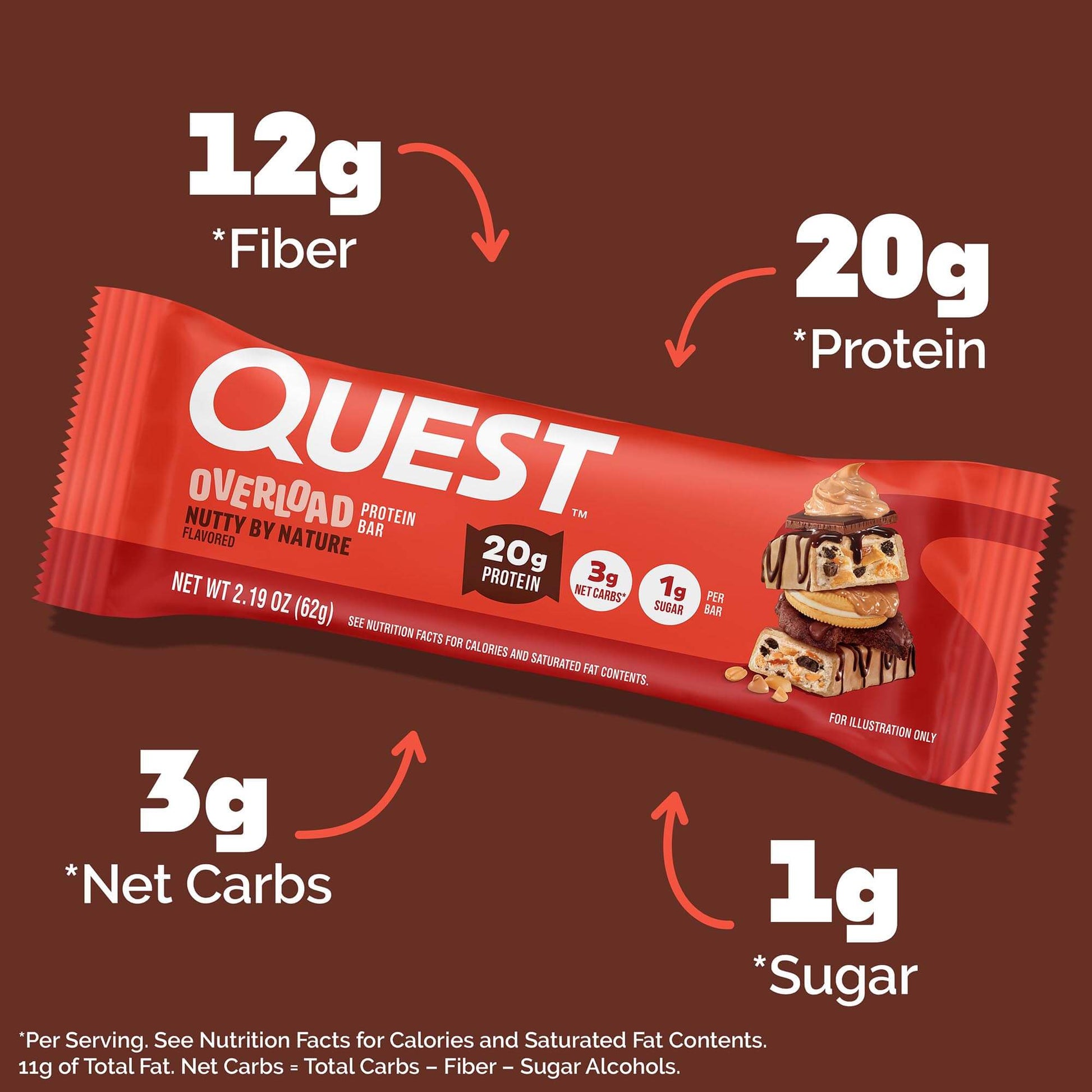 nutty-by-nature-overload-bar-k6 qst-018185-nutty-by-nature-overload-bar_3.jpg